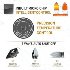 Xabitat Professional 1500W Steam Iron for Clothes with Even Heat Distribution, Ceramic Soleplate, Adjustable & Vertical Steam with Controlle, Self-Cleaning, Anti Drip, Thermal Protection Technology - Image 3