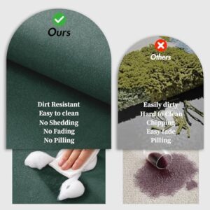 Bath Mat Rugs - Bath Mats for Bathroom Non Slip Absorbent Quick Dry Rubber Backed Thin Bath Rug - Bathroom Floor Mat Bathmat Stain Resistant Easy Care, Machine Washable 17"x32", Dark Green - Image 6