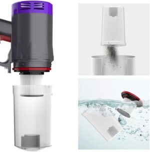 Stick Vacuum Cleaner Corded, 710W Powerful Suction, Lightweight 3.7lbs, 2-in-1 Handheld, 16.4ft Cord, Purple - Ideal for Hardwood Floors & Carpet (Model: 588-710) - Image 6