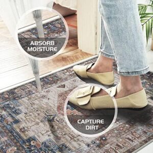 4 Pcs Retro Indoor Doormat,Non Slip Washable Floor Mat 24" x 36" Area Rug Absorbent Entrance Rug Distressed Front Door Mat,Welcome Mats Entryway Doormats - Image 5