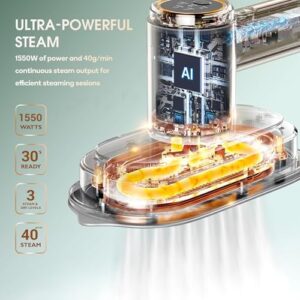 Newbealer 2In1 Pro Steam Station Iron, 1550W Turbo Steam for Clothes, 3 Steam & 3 Dry Heat Modes, 30s Heat Up, 1.2L Detachable Tank, Auto-Off, Self Cleaning, Commercial-Grade for Home & Hotel (Green) - Image 5