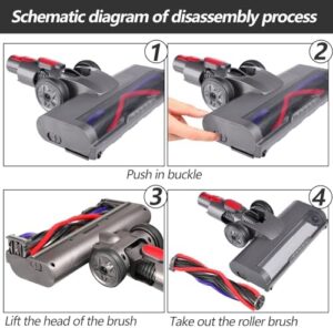 Vacuum Replacement Parts Roller Brush Head Compatible with Dyson Animal V7 V8 V10 V11 V15 Models Vacuum Cleaner Attachments suitable Hardwood Floor Carpet (Lividity) - Image 6