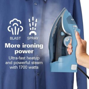 Hamilton Beach Steam Iron for Clothes & Garment Steamer with Durable Stainless Steel Soleplate, 1700 Watts for Ultra-Fast Heat, 8’ Retractable Cord, Auto Shutoff, 350 ml Water Tank, Blue (14216) - Image 4