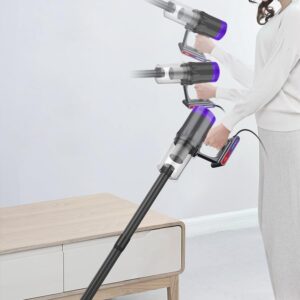 Stick Vacuum Cleaner Corded, 710W Powerful Suction, Lightweight 3.7lbs, 2-in-1 Handheld, 16.4ft Cord, Purple - Ideal for Hardwood Floors & Carpet (Model: 588-710) - Image 4