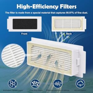 20 Pack T30S Replacement Accessories Kit Compatible with ECOVACS T30S / T30S AI / T30S Care Robot Vacuum, 1 Main Brushes, 4 Side Brushes, 4 Mop Cloth Pads, 4 HEPA Filters, 6 dust bags,1 Tool - Image 5