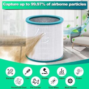 2 Pack True HEPA Replacement Air Purifier Filters for Dyson Tower Purifier Pure Cool Link TP01 TP02 TP03 BP01, AM11, Dyson BP01 Models, Compared to Part # 968126-03 - Premium Activated Carbon Filters - Image 4