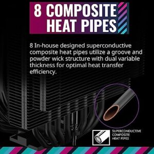 Cooler Master MasterAir MA824 Stealth Dual Tower CPU Air Cooler, 8 Heat Pipes, Dual Mobius 120|130mm Fans, Nickel-Plated Copper Base, Brackets AMD Ryzen AM5/AM4, Intel LGA 1851/1700/1200 Brackets - Image 2