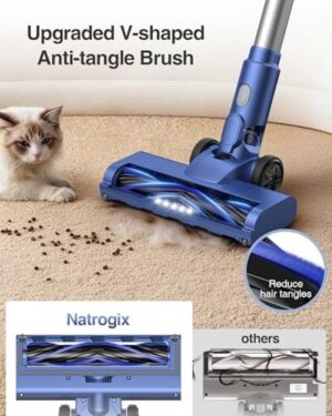 Cordless Vacuum Cleaner, 35Kpa Vacuum Cleaners for Home, Lightweight Household Stick Vacuum Cleaner, LED Display, Rechargeable, Handheld Vacuum for Pet Hair Carpet Hardwood Floor, AS2208 - Image 5