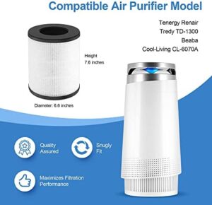 H13 True HEPA Replacement Filter Compatible with Tenergy Renair, Cool-Living CL-6070A, Beaba, Tredy TD-1300 HEPA Air Purifier for Home Large Room, 2 Packs - Image 2