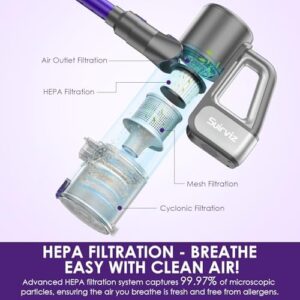 Cordless Vacuum Cleaner, 40KPA/35Mins, Green LED Light, Lightweight Stick Vacuum Self-Standing, Vacuum Cleaners for Home Handheld Vacuum for Pet Hair, Carpet, and Hard Floors, U8 - Image 7