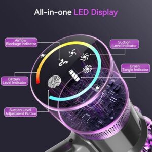 Cordless Vacuum Cleaner, 550W 45Kpa Vacuum Cleaners for Home, Stick Vacuum with Touch Screen, Up to 50 Min, Self-Standing, Lightweight, Rechargeable Cordless Vacuum for Hardwood Floor, Carpet,Pet Hair - Image 5