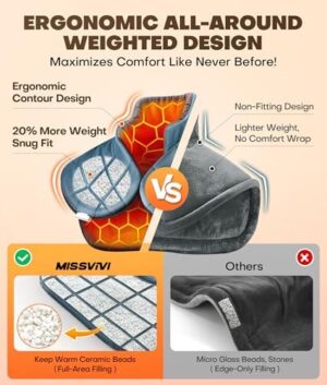 Graphene-Infused Weighted Heating Pad, Effective Pain Relief Instant Heating Pads for Neck and Shoulders and Back, Ergonomic Heated Wrap w/ 6 Heat Options 4 Auto Timer, Christmas Gifts for Women Men - Image 3