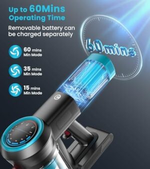 Cordless Vacuum Cleaner, 550W/45Kpa Vacuum Cleaners for Home with Self-Standing, MAX 60Mins Vacuum with LED Display, Anti-Tangled Stick Vacuum, Lightweight Vacuum Cleaner for Carpet/Pet Hair - Image 4
