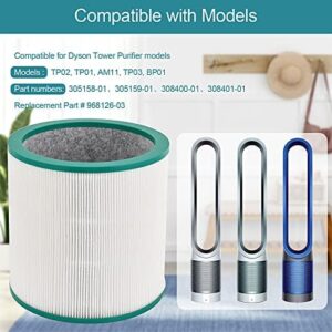 2 Pack Dyson TP02 Air Purifier True HEPA Filters Replacement for Dyson Pure Cool Link TP01, TP02, TP03, AM11, BP01 Tower Air Purifier, Compare to Part # 968126-03 2 Pack TP02 Air Purifier True Filters - Image 2