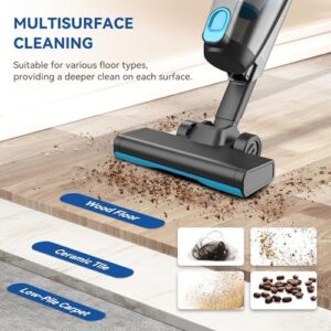 Corded Stick Vacuum Cleaner, 20000pa Powerful Suction Stick Vacuum with 16Ft Cord, 2 in 1 Lightweight Vacuum Cleaner for Hard Floor Pet Hair - Blue - Image 3