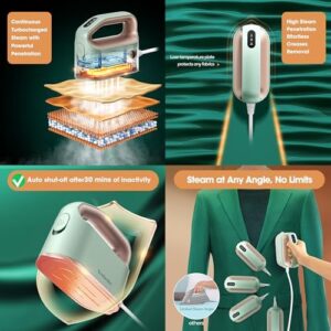 Newbealer Smart Steam Iron for Clothes - 1200W Professional-Grade Turbo Steam, 3 Steam & 3 Dry Heat Modes, 45s Heat-Up, 6oz Tank, Auto-Off, Nonstick Ceramic Soleplate for Home, RV & Hotel (120V Only) - Image 7