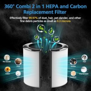 2 Pack Combi 360°Glass HEPA+Activated Carbon Filter For Dyson TP09 TP07 TP06 TP04 TP10 TP4A TP7A HP04 HP06 HP07 HP09 HP10 HP4A HP7A PH01 PH02 PH03 PH04 PH3A DP04 Air Purifier, #965432-01 - Image 6