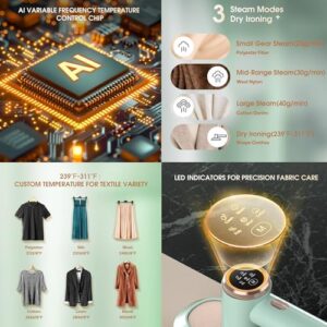 Newbealer 2In1 Pro Steam Station Iron, 1550W Turbo Steam for Clothes, 3 Steam & 3 Dry Heat Modes, 30s Heat Up, 1.2L Detachable Tank, Auto-Off, Self Cleaning, Commercial-Grade for Home & Hotel (Green) - Image 6