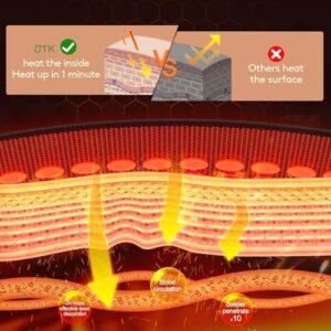 UTK Heating Pad for Back, Far Infrared Natural Jade and Tourmaline Heating Pad, Mothers Day Gifts for Women Mom, FSA HSA Eligible, Auto Shut Off, Memory Function, Included Travel Bag, 23.5×16" - Image 5