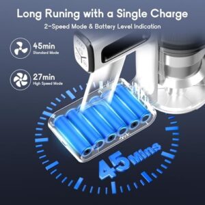 Cordless Vacuum Cleaner for Home - Lightweight, 30Kpa Stick Vacuum Clean with Rechargeable Battery, Max 45Mins Runtime, 8 in 1 Handheld Vacuum for Hardfloor & Carpets Pet Hair, White - Image 4