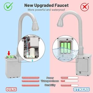 BOBXIN Play Sink with Running Water, Kids Play Kitchen Toy Sink Electric Dishwasher, Pretend Role Play Kitchen Toys Set with Upgraded Working Faucet and Dishes Playset for Girls, Toddler and Boys - Image 2