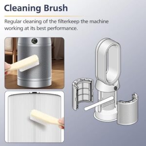 2-IN-1 Filter Replacement Filter for Dyson TP06 HP10 TP07 HP06 TP04 PH01 HP09 TP10 TP09 HP07 Air Purifier 360° Combi Glass Pure Cool Hot Humidify Fan, Upgrade 2-IN-1 HEPA + Carbon Filter, 1-Pack - Image 8