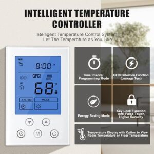 Electric Radiant Floor Heating System, 20 Sq.ft Electric Heated Floor Mats for Bathroom, Includes Programmable Thermostat, Heat Mat, Installation Monitor, and Temperature Sensors. - Image 3