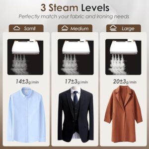 Biupky Travel Steamer for Clothes Portable Mini, 1200w Mini Iron Portable Steamer for Clothes, 4 Mode with LCD Display, 10s Fast Heating Travel Iron Garment Steamer for Clothes for Home Dorm Travel - Image 3