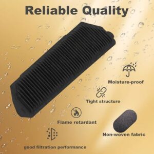 Pair HV Battery Cooling Air Intake Filter Screen, HV Battery Filter Compatible with Toyota Sienna LE Limited XLE XSE 2.5L 2021 2022 2023 Replace#: G92DH-45010 - Image 2