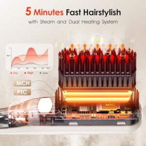 Steam Hair Straightener Brush - 3-in-1 13 Temperatures Straightening Comb - 3s Fast Heating, Nourish, Prevent Scalp Burn, Hair Protection, for Home Use and Travel, Gift for Women - Image 4