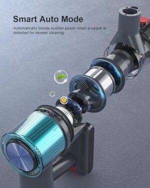 Cordless Vacuum Cleaner, 23KPA Powerful Suction, 35 Mins Runtime Vacuum Cleaners for Home, Stick Vacuum Self-Standing, Wall Mount Charging, 3 Mode Handheld Vacuum for Pet Hair/Carpet/Floor - Image 6