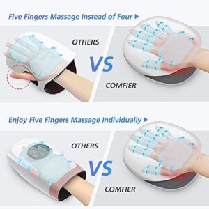 COMFIER Wireless Hand Massager with Heat,FSA or HSA,3 Levels Compression & Heating,Rechargeable Hand Massager Machine for Carpal Tunnel,Gift for Men,Women - Image 3