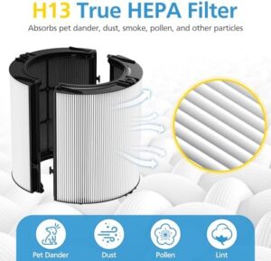 2 Pack Combi 360°Glass HEPA+Activated Carbon Filter For Dyson TP09 TP07 TP06 TP04 TP10 TP4A TP7A HP04 HP06 HP07 HP09 HP10 HP4A HP7A PH01 PH02 PH03 PH04 PH3A DP04 Air Purifier, #965432-01 - Image 8