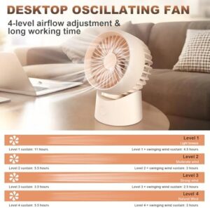 Desk Fan Small Air Circulator Fan - 4 Speeds Quiet 120°Oscillating Fan 35°Adjustable Tilt, Portable fans for Cooling Home Dorm Office Bedroom Kitchen Tent (Beige) - Image 2