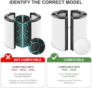 2-IN-1 Filter Replacement Compatible with Dyson PH01 HP07 HP10 TP07 TP10 TP09 HP09 HP06 TP06 Air Puri-fier 360 Combi Glass Pure Cool Hot Humidify Fan, 2-IN-1 HEPA + Carbon Filter 1 Pack BLACK - Image 4