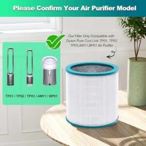 2 Pack True HEPA Replacement Air Purifier Filters for Dyson Tower Purifier Pure Cool Link TP01 TP02 TP03 BP01, AM11, Dyson BP01 Models, Compared to Part # 968126-03 - Premium Activated Carbon Filters - Image 6