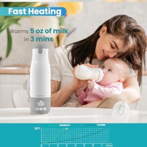 Portable Bottle Warmer for Travel, 12oz Milk Warmer for Baby, Formula, Breast Milk, On The Go Water Warmer with Fast Heating, Temp Control, Pasteurization, Suitable for Baby Outdoor, Flying, Car - Image 5
