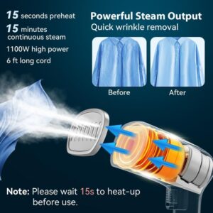 Steamer for Clothes, 15s Fast Heat-up Handheld Steamer with 9.5 Oz Large Water Tank, Hand Held Garment Steamer Fabric Clothing Wrinkles Remover, Strong Penetrating Steam Iron Wet & Dry Ironing (Black) - Image 3