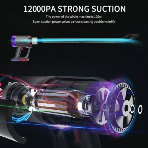 Stick Vacuum Cleaner Corded, 710W Powerful Suction, Lightweight 3.7lbs, 2-in-1 Handheld, 16.4ft Cord, Purple - Ideal for Hardwood Floors & Carpet (Model: 588-710) - Image 2